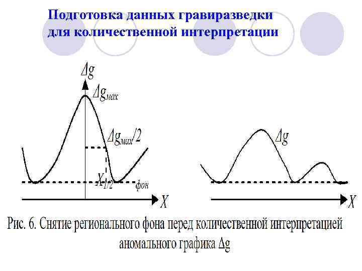 Подготовка данных гравиразведки для количественной интерпретации 
