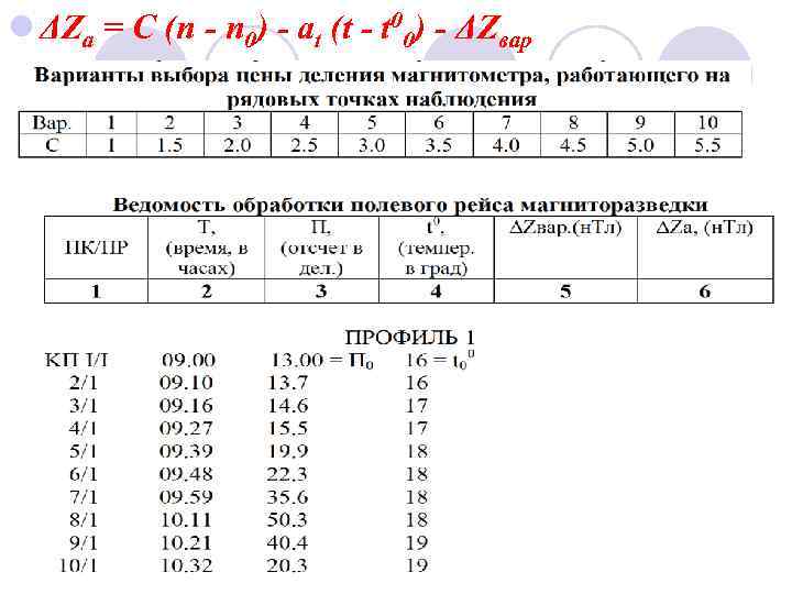 l ΔZa = C (п - п 0) - аt (t - t 00)