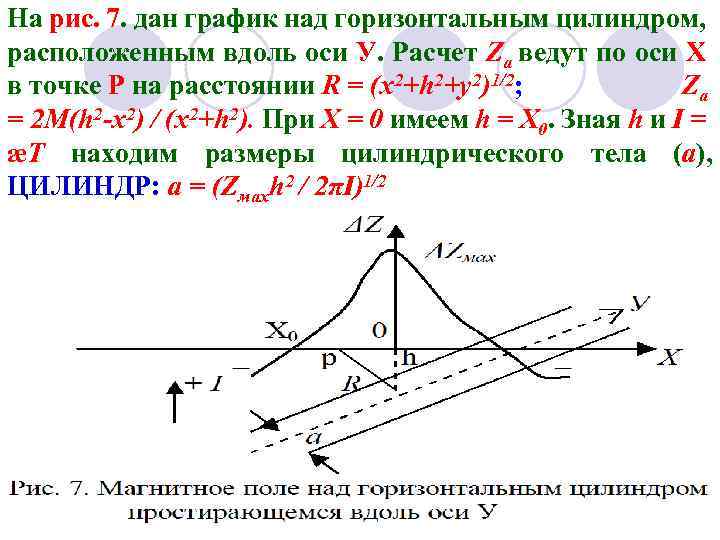 На рис. 7. дан график над горизонтальным цилиндром, расположенным вдоль оси У. Расчет Zа