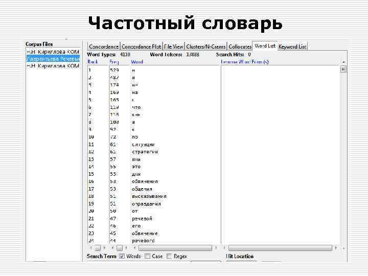Частотный словарь 