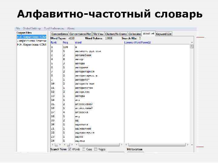 Алфавитно-частотный словарь 
