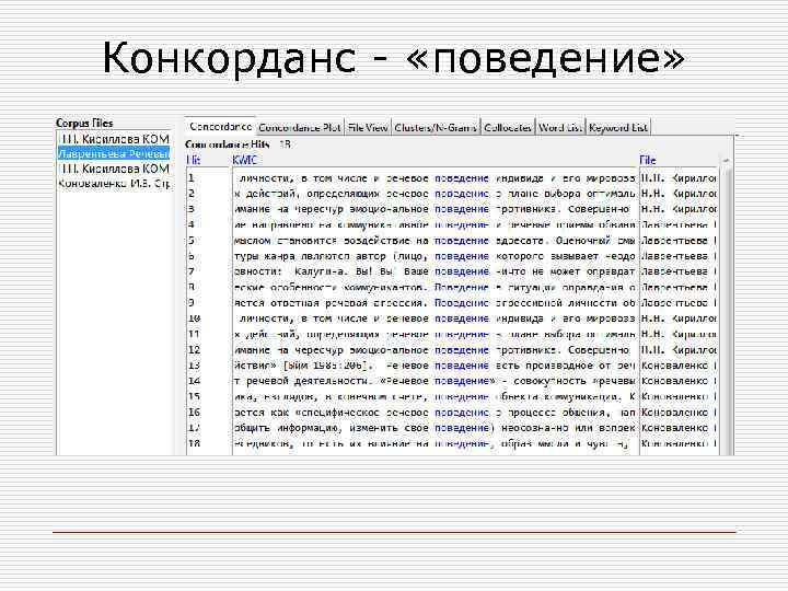 Конкорданс - «поведение» 
