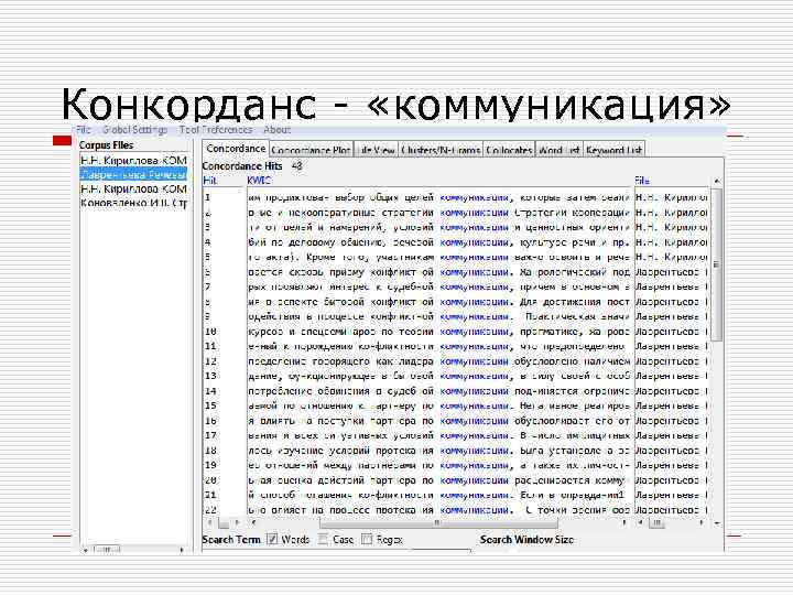 Конкорданс - «коммуникация» 