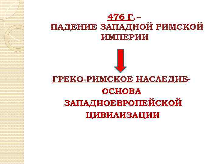 476 Г. – ПАДЕНИЕ ЗАПАДНОЙ РИМСКОЙ ИМПЕРИИ ГРЕКО-РИМСКОЕ НАСЛЕДИЕ – ОСНОВА ЗАПАДНОЕВРОПЕЙСКОЙ ЦИВИЛИЗАЦИИ 