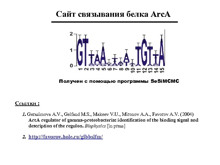 Сайт связывания белка Arc. A Получен с помощью программы Se. Si. MCMC Ссылки :
