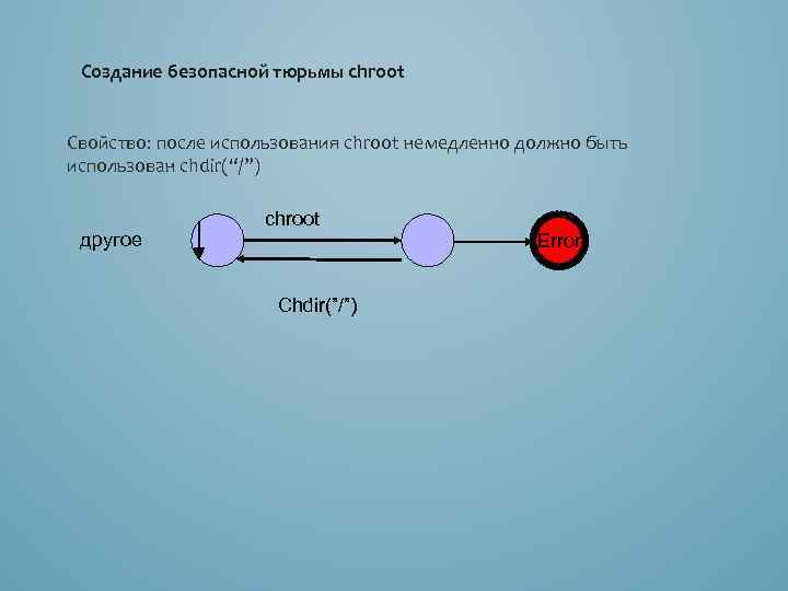 Создание безопасной тюрьмы chroot Свойство: после использования chroot немедленно должно быть использован chdir(“/”) другое