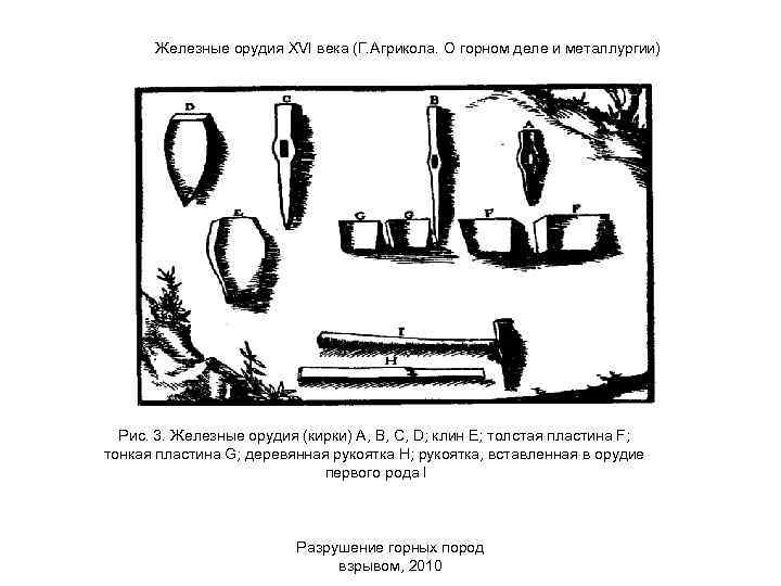 Железные орудия XVI века (Г. Агрикола. О горном деле и металлургии) Рис. 3. Железные