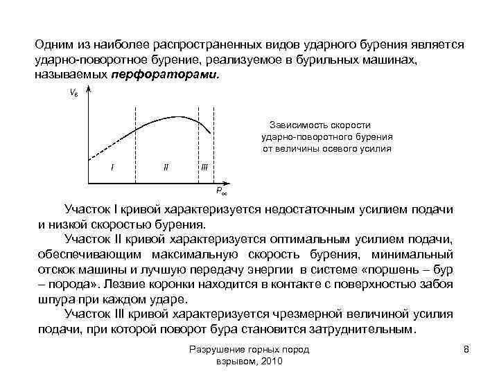 Одним из наиболее распространенных видов ударного бурения является ударно-поворотное бурение, реализуемое в бурильных машинах,