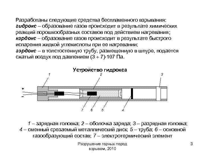 Разработаны следующие средства беспламенного взрывания: гидрокс – образование газов происходит в результате химических реакций