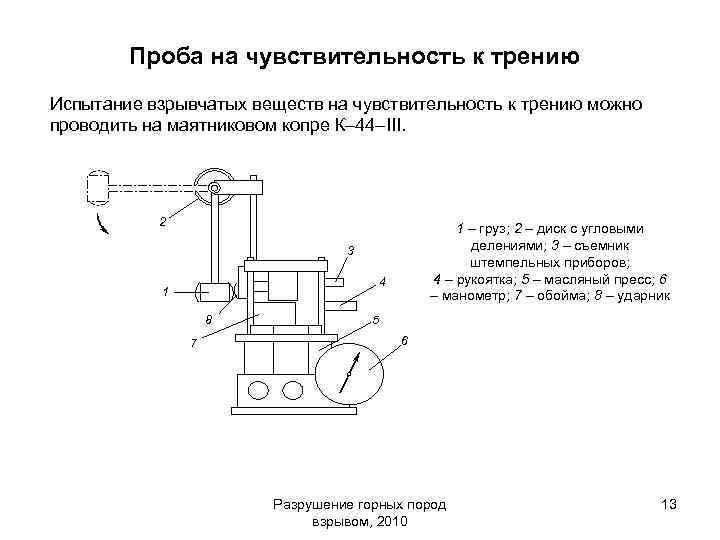 Проба на чувствительность к трению Испытание взрывчатых веществ на чувствительность к трению можно проводить