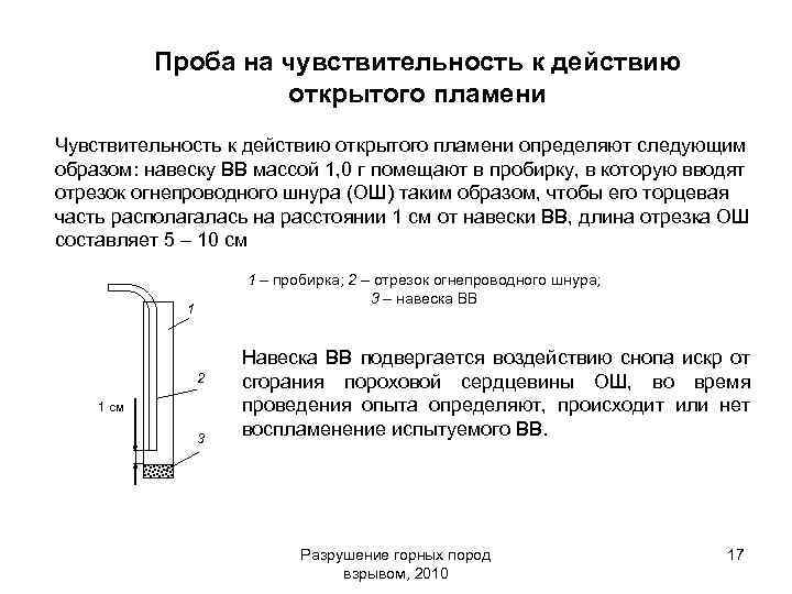 Проба на чувствительность к действию открытого пламени Чувствительность к действию открытого пламени определяют следующим