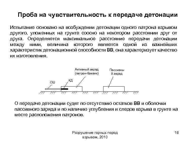 Проба на чувствительность к передаче детонации Испытание основано на возбуждении детонации одного патрона взрывом