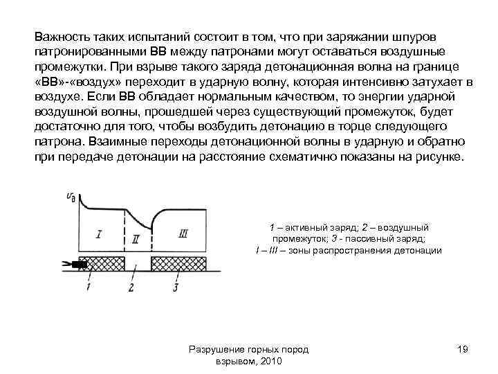 Важность таких испытаний состоит в том, что при заряжании шпуров патронированными ВВ между патронами