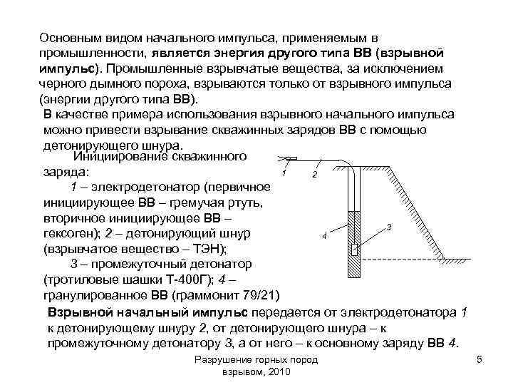 Основным видом начального импульса, применяемым в промышленности, является энергия другого типа ВВ (взрывной импульс).