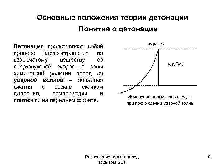 Основные положения теории детонации Понятие о детонации Детонация представляет собой процесс распространения по взрывчатому