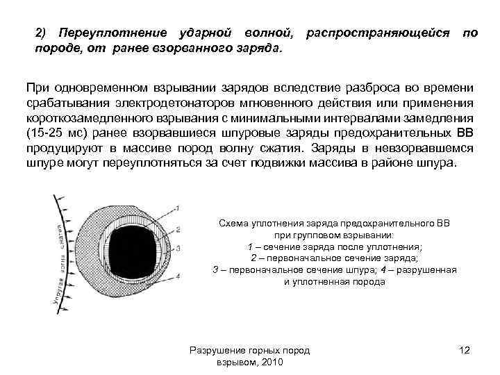 2) Переуплотнение ударной волной, породе, от ранее взорванного заряда. распространяющейся по При одновременном взрывании