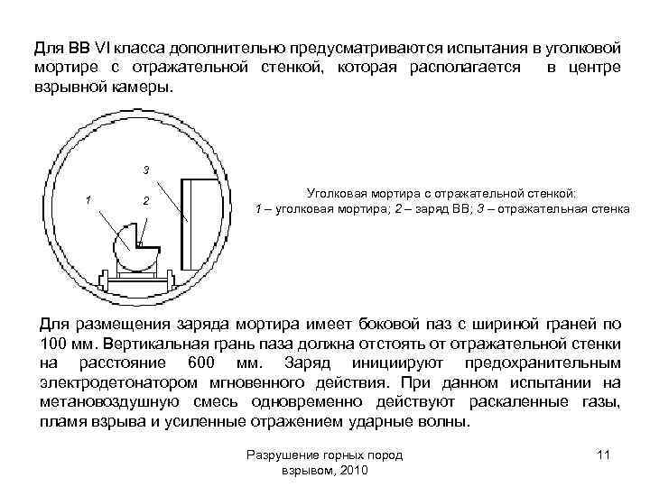 Для ВВ VI класса дополнительно предусматриваются испытания в уголковой мортире с отражательной стенкой, которая
