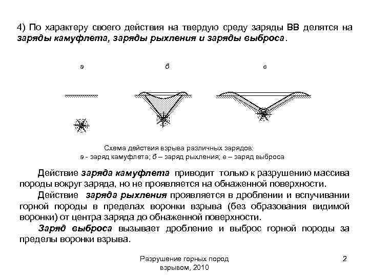 При взрыве камуфлетного заряда в породном массиве на стенки зарядной полости действует