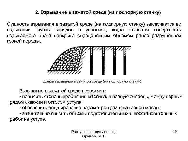 Волновая схема взрывания