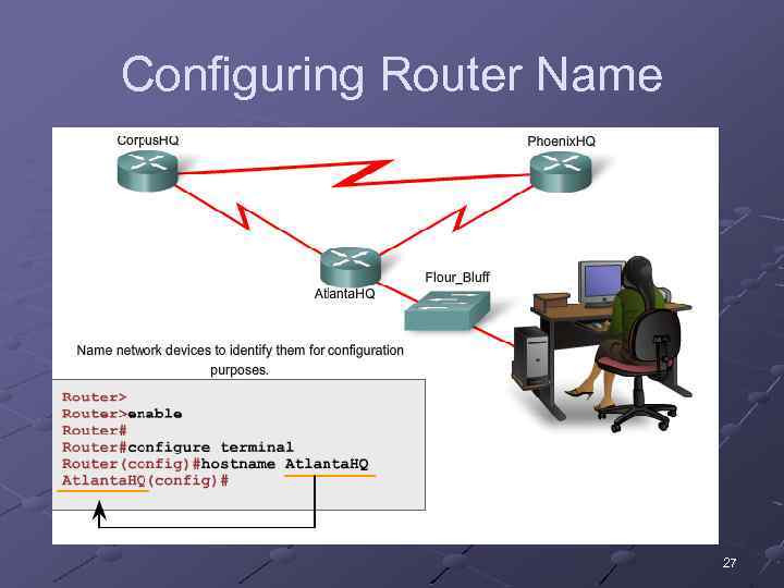 Configuring Router Name 27 