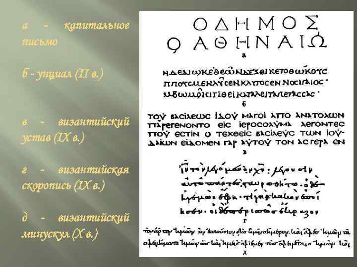 а - капитальное письмо б - унциал (II в. ) в - византийский устав