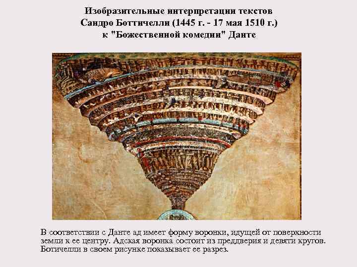 Изобразительные интерпретации текстов Сандро Боттичелли (1445 г. - 17 мая 1510 г. ) к