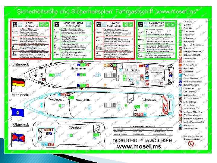  Sicherheitsrolle Die `Sicherheitsrolle` oder `station bill` (auch engl. muster list) ist der Plan