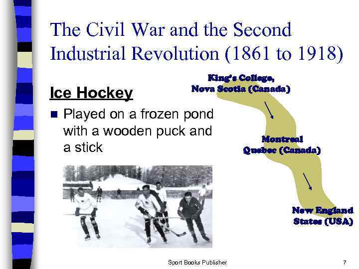 The Civil War and the Second Industrial Revolution (1861 to 1918) Ice Hockey n