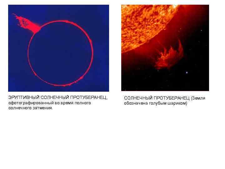 ЭРУПТИВНЫЙ СОЛНЕЧНЫЙ ПРОТУБЕРАНЕЦ, сфотографированный во время полного солнечного затмения. СОЛНЕЧНЫЙ ПРОТУБЕРАНЕЦ (Земля обозначена голубым