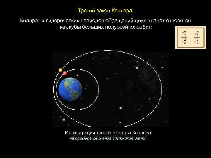 Закон кеплера презентация