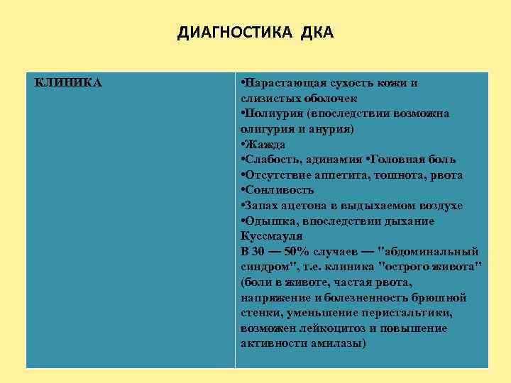 ДИАГНОСТИКА ДКА КЛИНИКА • Нарастающая сухость кожи и слизистых оболочек • Полиурия (впоследствии возможна