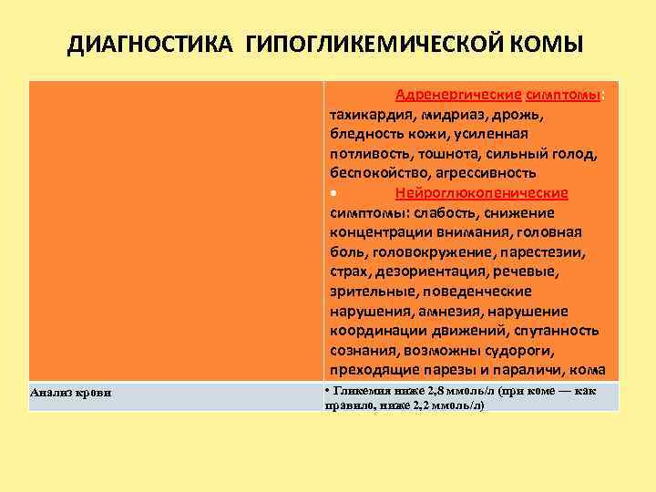 ДИАГНОСТИКА ГИПОГЛИКЕМИЧЕСКОЙ КОМЫ Адренергические симптомы: тахикардия, мидриаз, дрожь, бледность кожи, усиленная потливость, тошнота, сильный