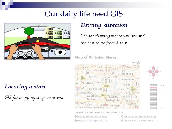 Our daily life need GIS Driving direction GIS for showing where you are and