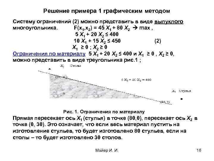 Решение примера 1 графическим методом Систему ограничений (2) можно представить в виде выпуклого многоугольника.