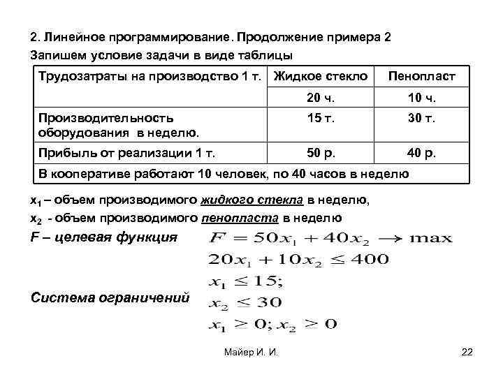 2. Линейное программирование. Продолжение примера 2 Запишем условие задачи в виде таблицы Трудозатраты на
