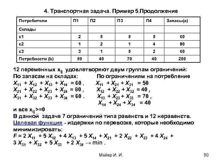 4. Транспортная задача. Пример 5. Продолжение Потребители П 1 П 2 П 3 П
