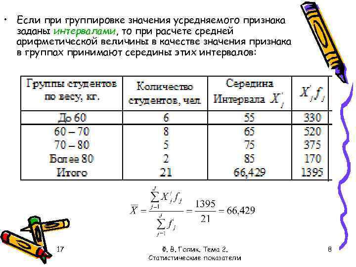 Интервал значения величины. Средняя величина группировочного признака. Как рассчитать среднее. Как подсчитать среднюю с/с. Как считается средняя величина.