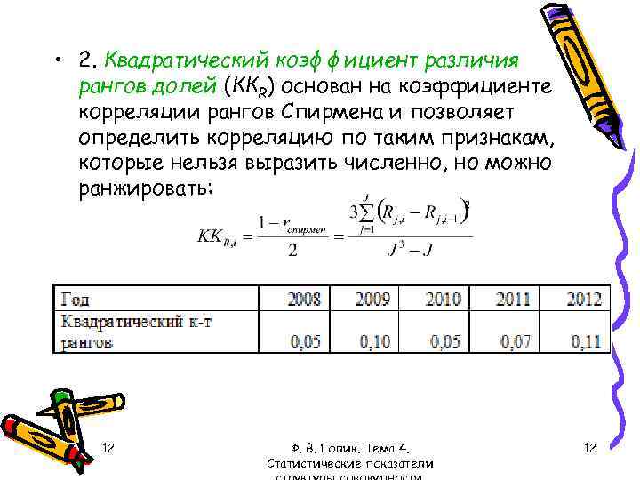  • 2. Квадратический коэффициент различия рангов долей (ККR) основан на коэффициенте корреляции рангов