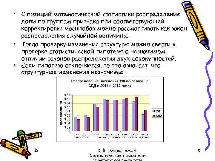  • С позиций математической статистики распределение доли по группам признака при соответствующей корректировке