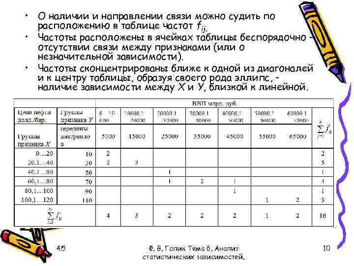  • О наличии и направлении связи можно судить по расположению в таблице частот