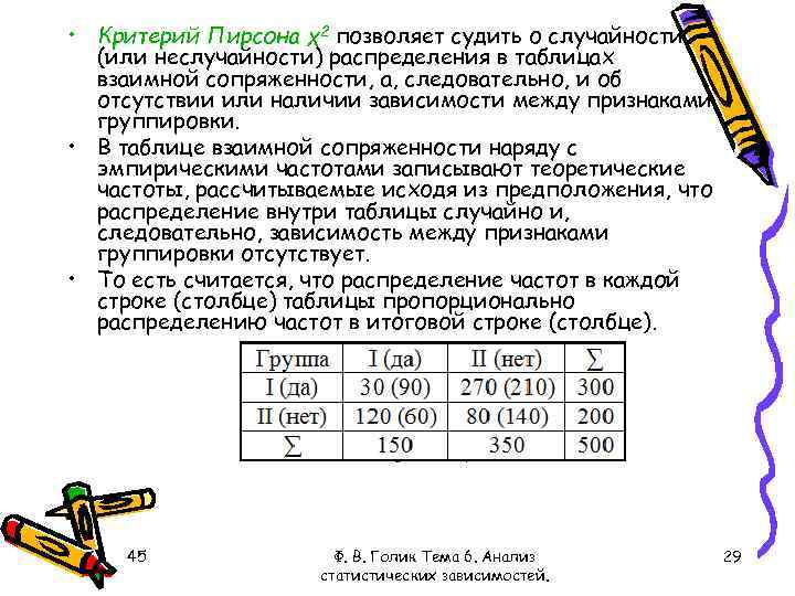  • Критерий Пирсона χ2 позволяет судить о случайности (или неслучайности) распределения в таблицах