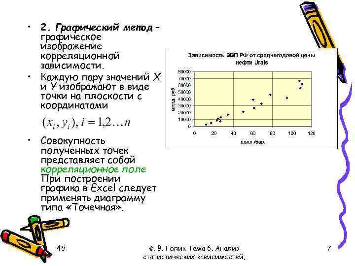  • 2. Графический метод – графическое изображение корреляционной зависимости. • Каждую пару значений