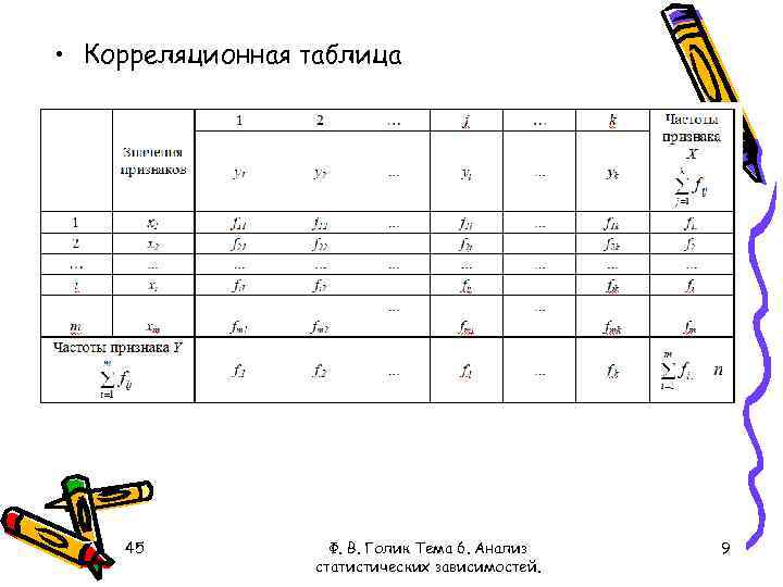  • Корреляционная таблица 45 Ф. В. Голик Тема 6. Анализ статистических зависимостей. 9
