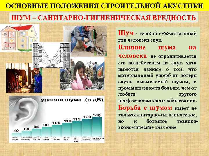 ОСНОВНЫЕ ПОЛОЖЕНИЯ СТРОИТЕЛЬНОЙ АКУСТИКИ ШУМ – САНИТАРНО-ГИГИЕНИЧЕСКАЯ ВРЕДНОСТЬ Шум - всякий нежелательный для человека