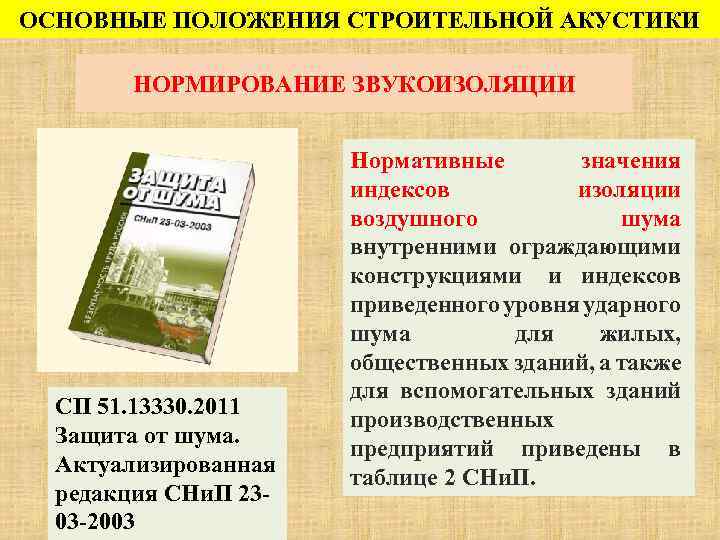 ОСНОВНЫЕ ПОЛОЖЕНИЯ СТРОИТЕЛЬНОЙ АКУСТИКИ НОРМИРОВАНИЕ ЗВУКОИЗОЛЯЦИИ СП 51. 13330. 2011 Защита от шума. Актуализированная