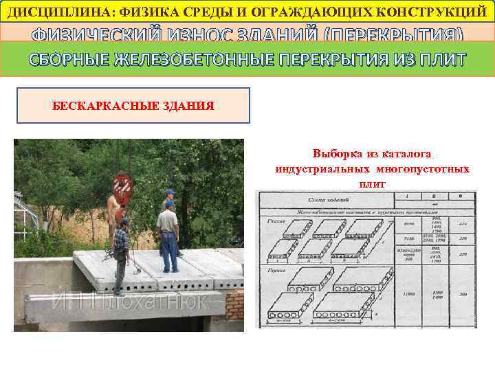 ДИСЦИПЛИНА: ФИЗИКА СРЕДЫ И ОГРАЖДАЮЩИХ КОНСТРУКЦИЙ ФИЗИЧЕСКИЙ ИЗНОС ЗДАНИЙ (ПЕРЕКРЫТИЯ) СБОРНЫЕ ЖЕЛЕЗОБЕТОННЫЕ ПЕРЕКРЫТИЯ ИЗ