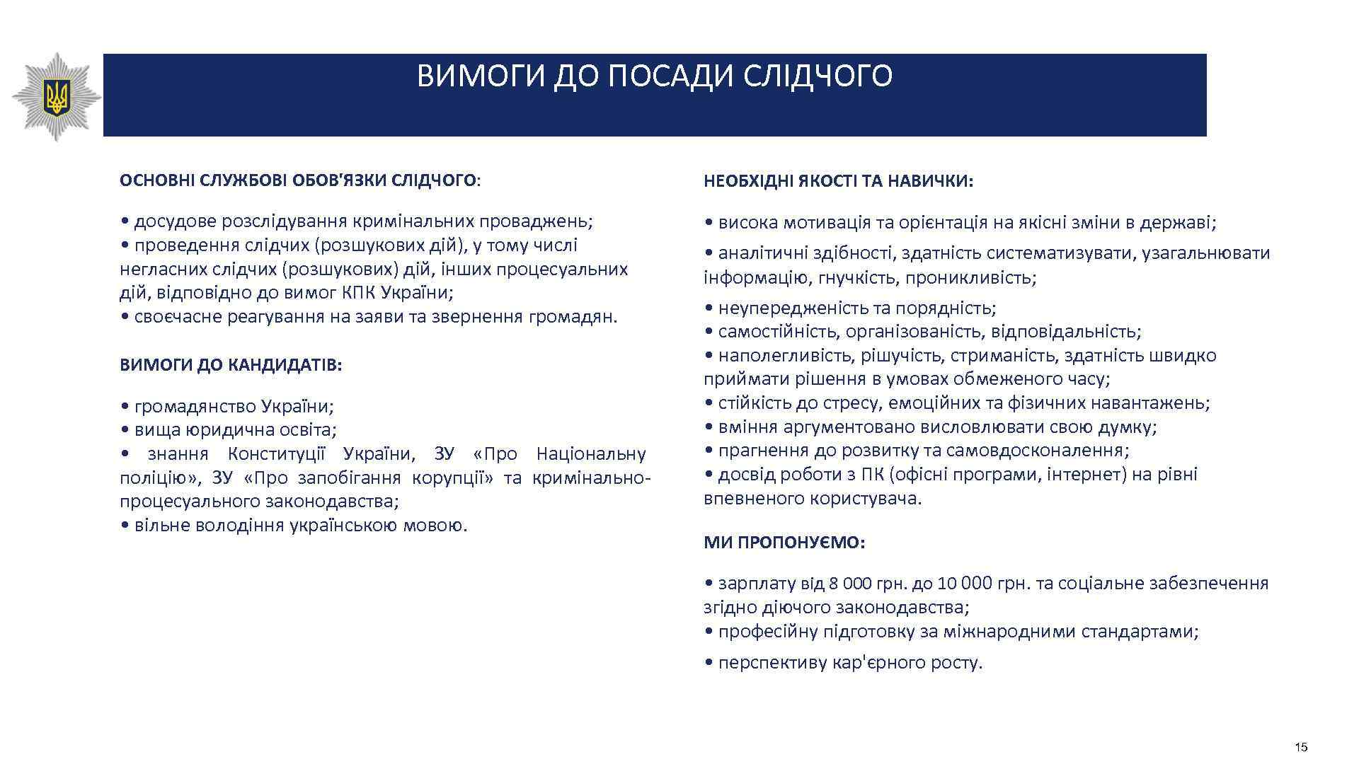 ВИМОГИ ДО ПОСАДИ СЛІДЧОГО ОСНОВНІ СЛУЖБОВІ ОБОВ'ЯЗКИ СЛІДЧОГО: НЕОБХІДНІ ЯКОСТІ ТА НАВИЧКИ: • досудове