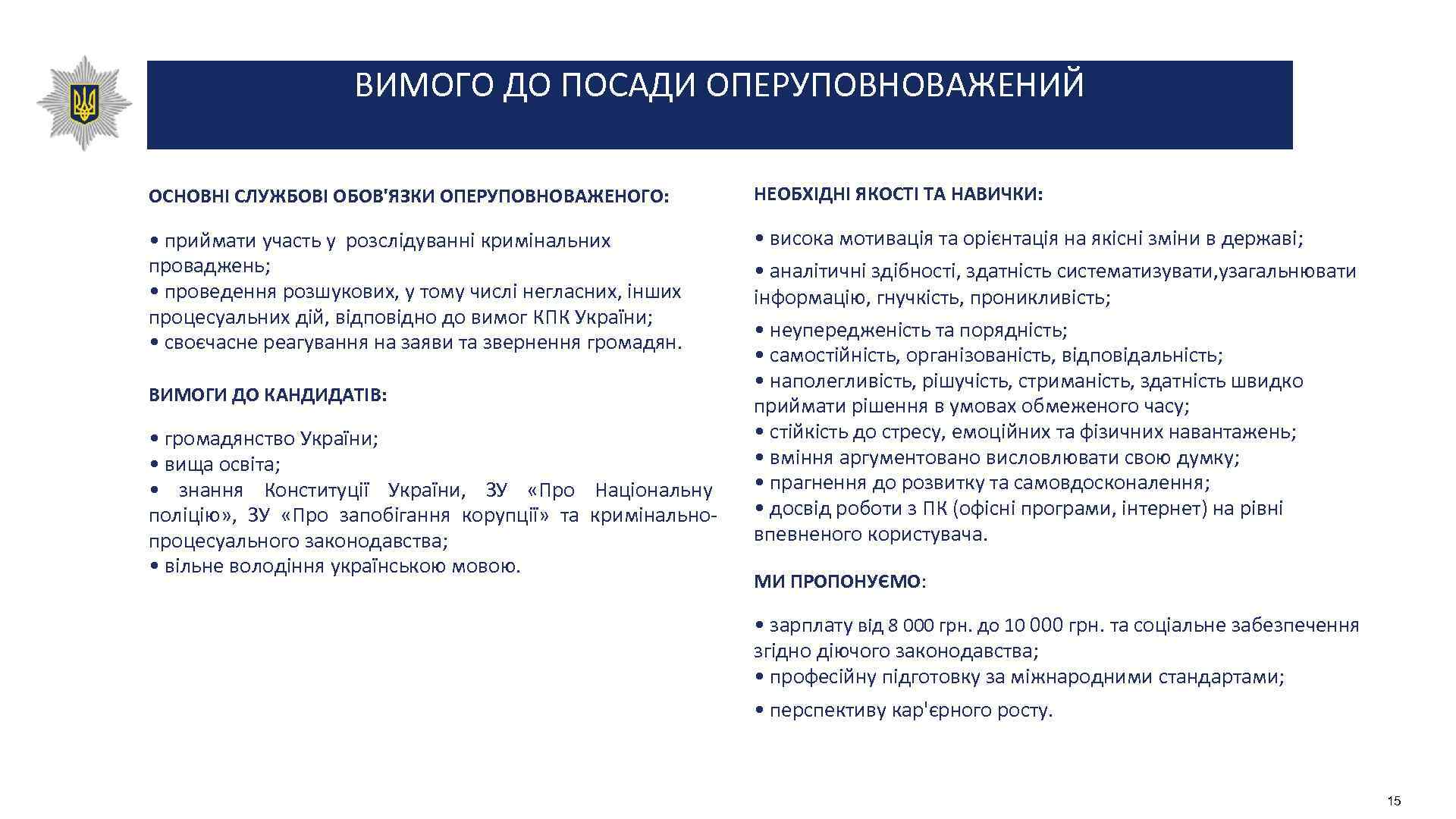 ВИМОГО ДО ПОСАДИ ОПЕРУПОВНОВАЖЕНИЙ ОСНОВНІ СЛУЖБОВІ ОБОВ'ЯЗКИ ОПЕРУПОВНОВАЖЕНОГО: НЕОБХІДНІ ЯКОСТІ ТА НАВИЧКИ: • приймати