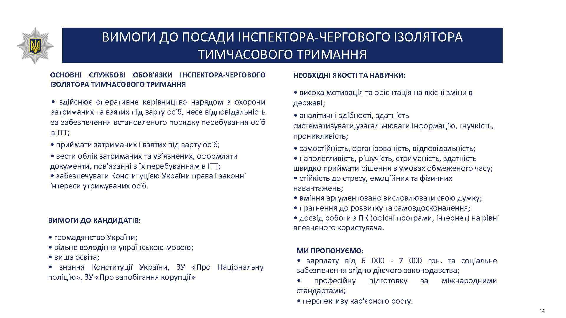 ВИМОГИ ДО ПОСАДИ ІНСПЕКТОРА-ЧЕРГОВОГО ІЗОЛЯТОРА ТИМЧАСОВОГО ТРИМАННЯ ОСНОВНІ СЛУЖБОВІ ОБОВ'ЯЗКИ ІНСПЕКТОРА-ЧЕРГОВОГО ІЗОЛЯТОРА ТИМЧАСОВОГО ТРИМАННЯ