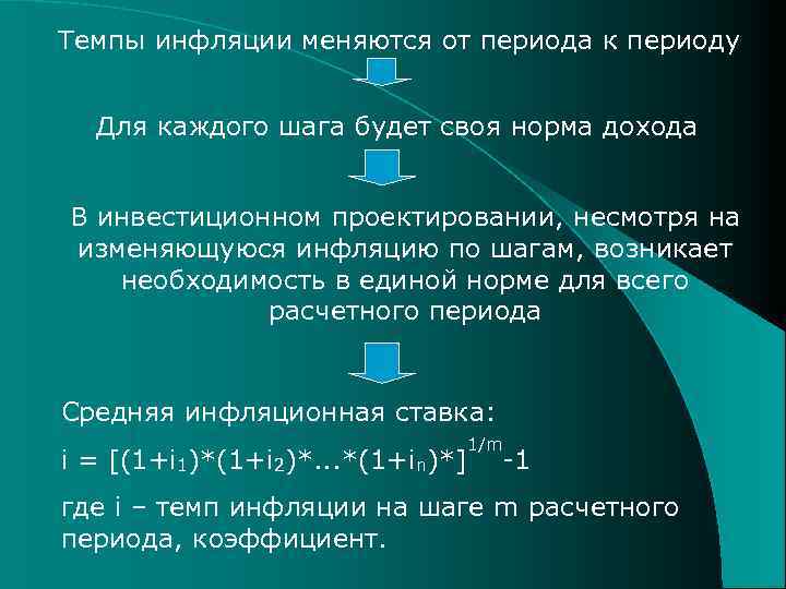 Темпы инфляции меняются от периода к периоду Для каждого шага будет своя норма дохода